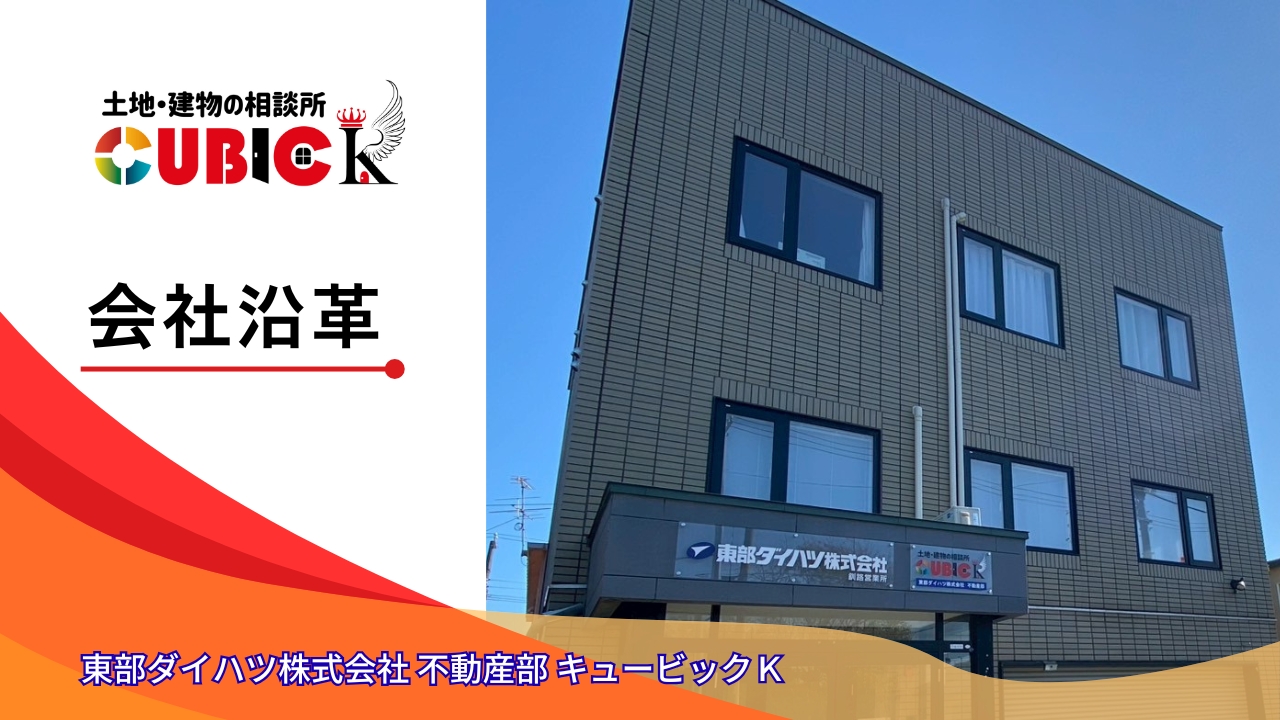 「東部ダイハツ株式会社 不動産部 キュービックＫ」会社沿革